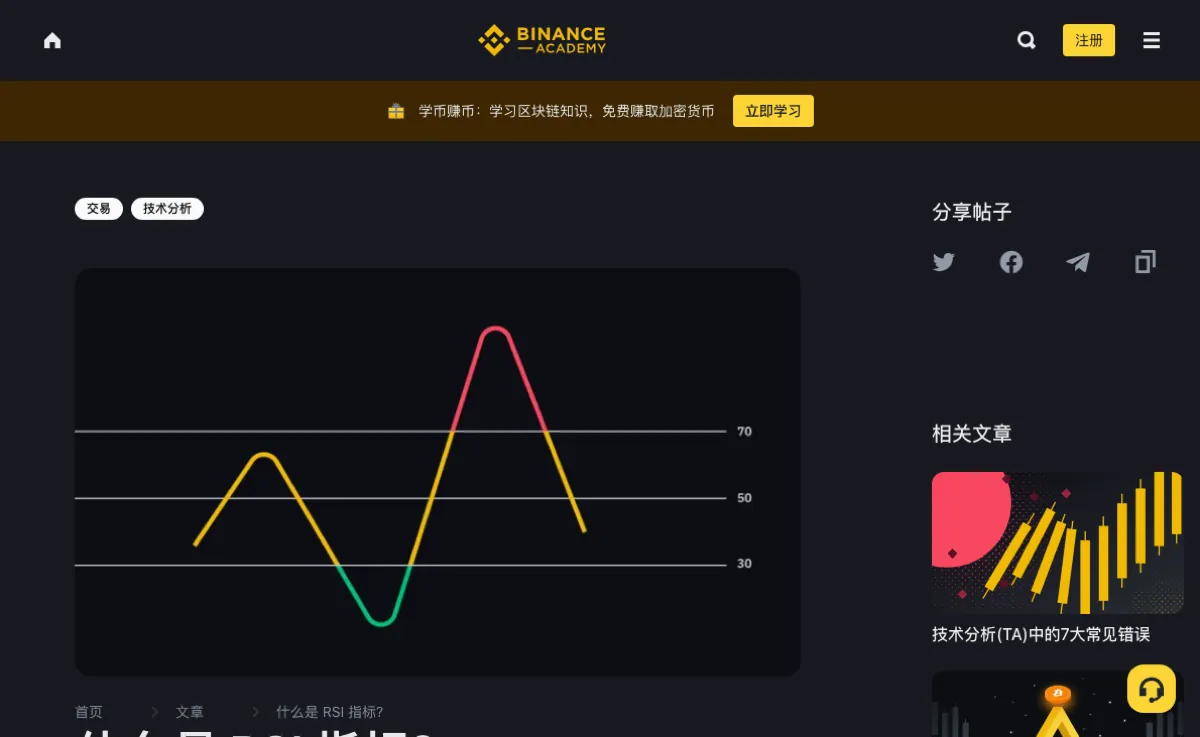 币安学院《什么是 RSI 指标?》页面顶部配图:一条黄红绿三色曲线在标着 70、50、30 的三条横线之间起伏,冲上 70 以上的一段为红色,跌破 30 的一段为绿色
