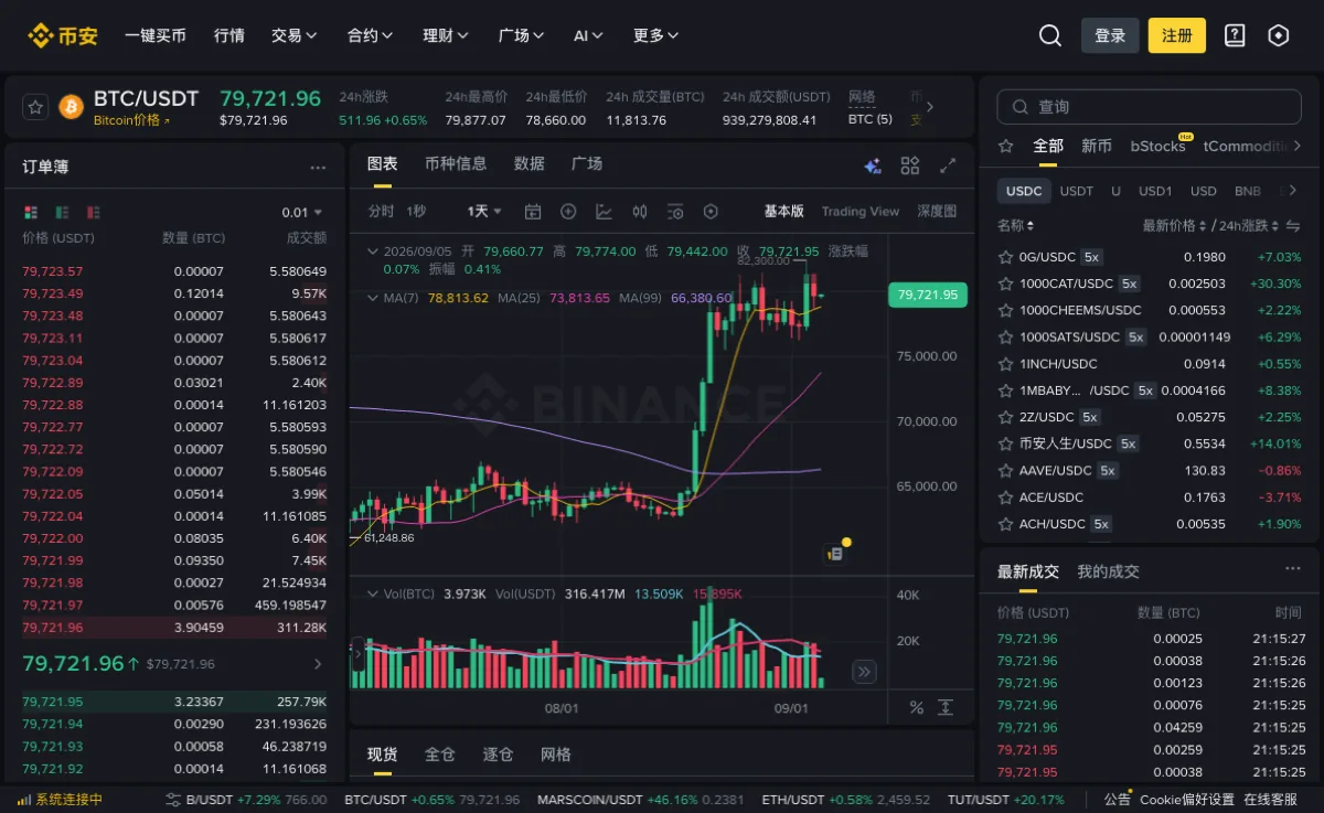 币安现货交易页左侧的订单簿：上半区红色卖单、下半区绿色买单，每行分价格、数量、成交额三列，中间横着一行大字显示最新成交价
