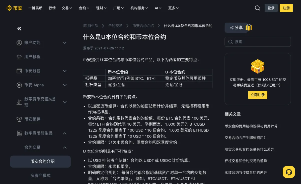 币安帮助中心「什么是U本位合约和币本位合约」页面，顶部一张两列表格对比抵押品和杠杆类型，下方列出币本位合约的特点：以加密货币结算、每份 BTC 合约代表 100 美元、每份 ETH 合约代表 10 美元，以及永续、季度和双季度三种期限